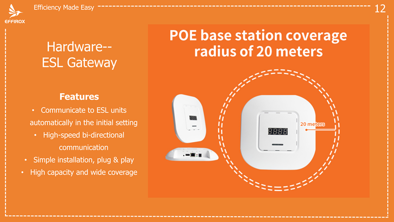 Effirox ESL solution introduction_12_副本.png