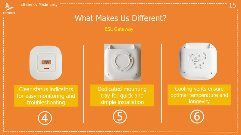 Effirox ESL solution introduction_15_副本.png