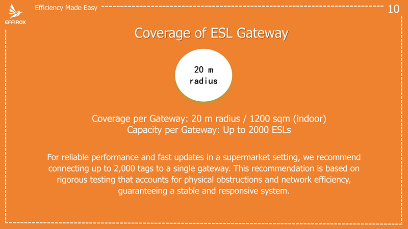 Effirox ESL solution introduction_13_副本.png