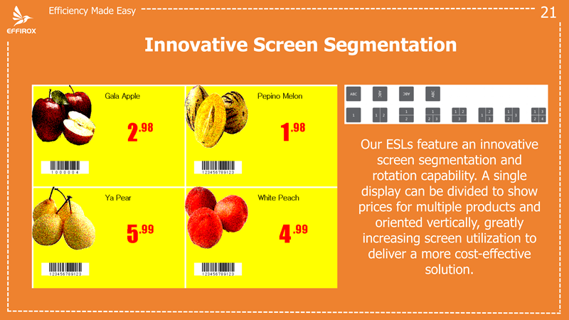 Effirox ESL solution introduction_27_副本.png