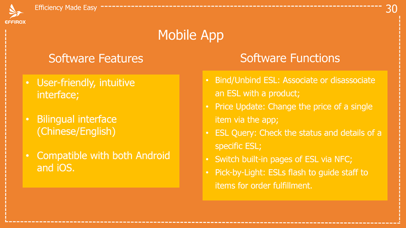 Effirox ESL solution introduction_30_副本.png
