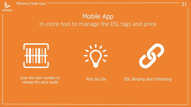 Effirox ESL solution introduction_31(1)_副本.png