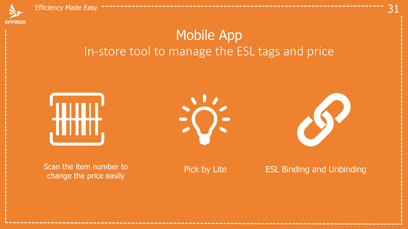 Effirox ESL solution introduction_31(1).png